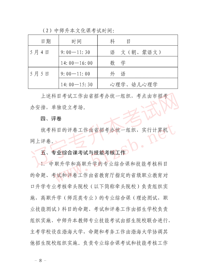 2019年遼寧專升本招生考試工作實施辦法