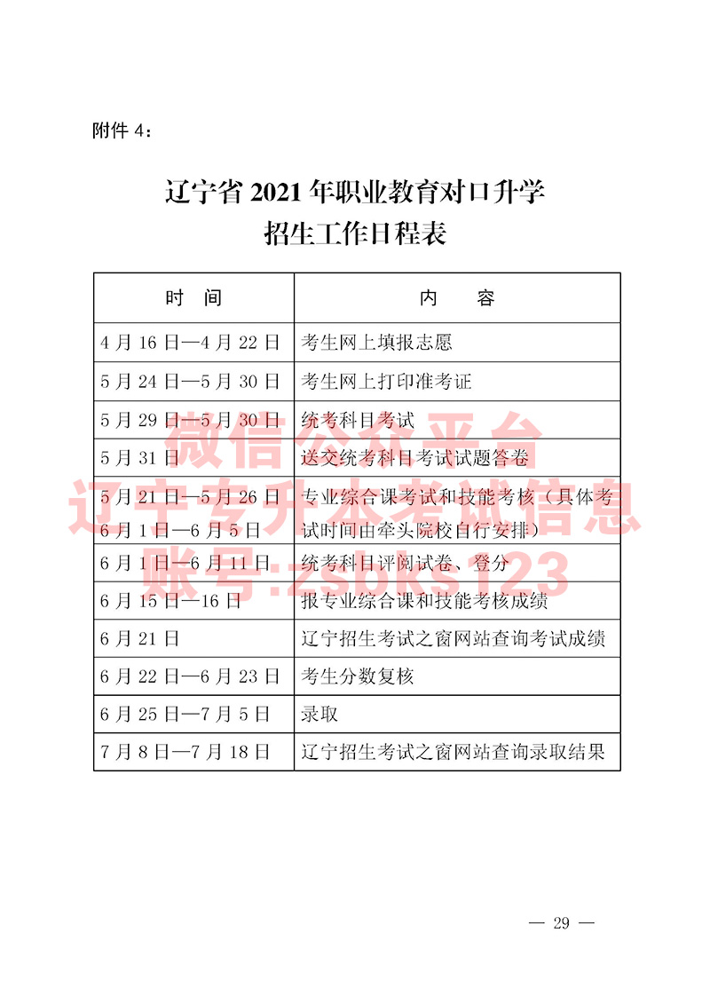 2021年遼寧專升招生工作日程表