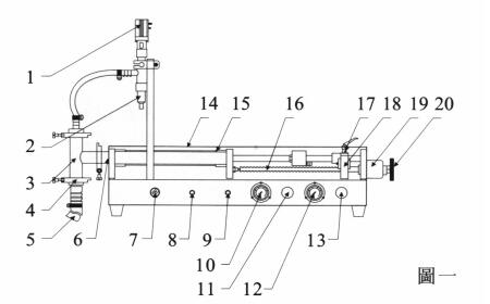 单头液体半自动灌装机构成图