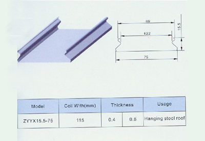 ZYYX15.5-75