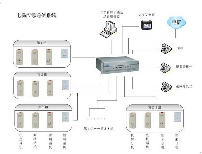 圖片關鍵詞