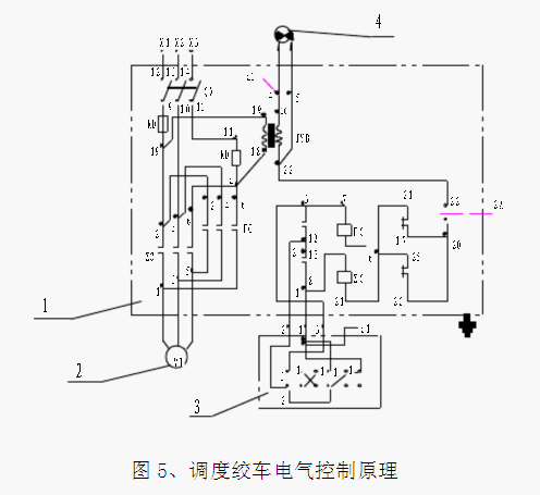 调度绞车电气控制原理