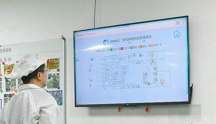 智能ESD靜電防護系統