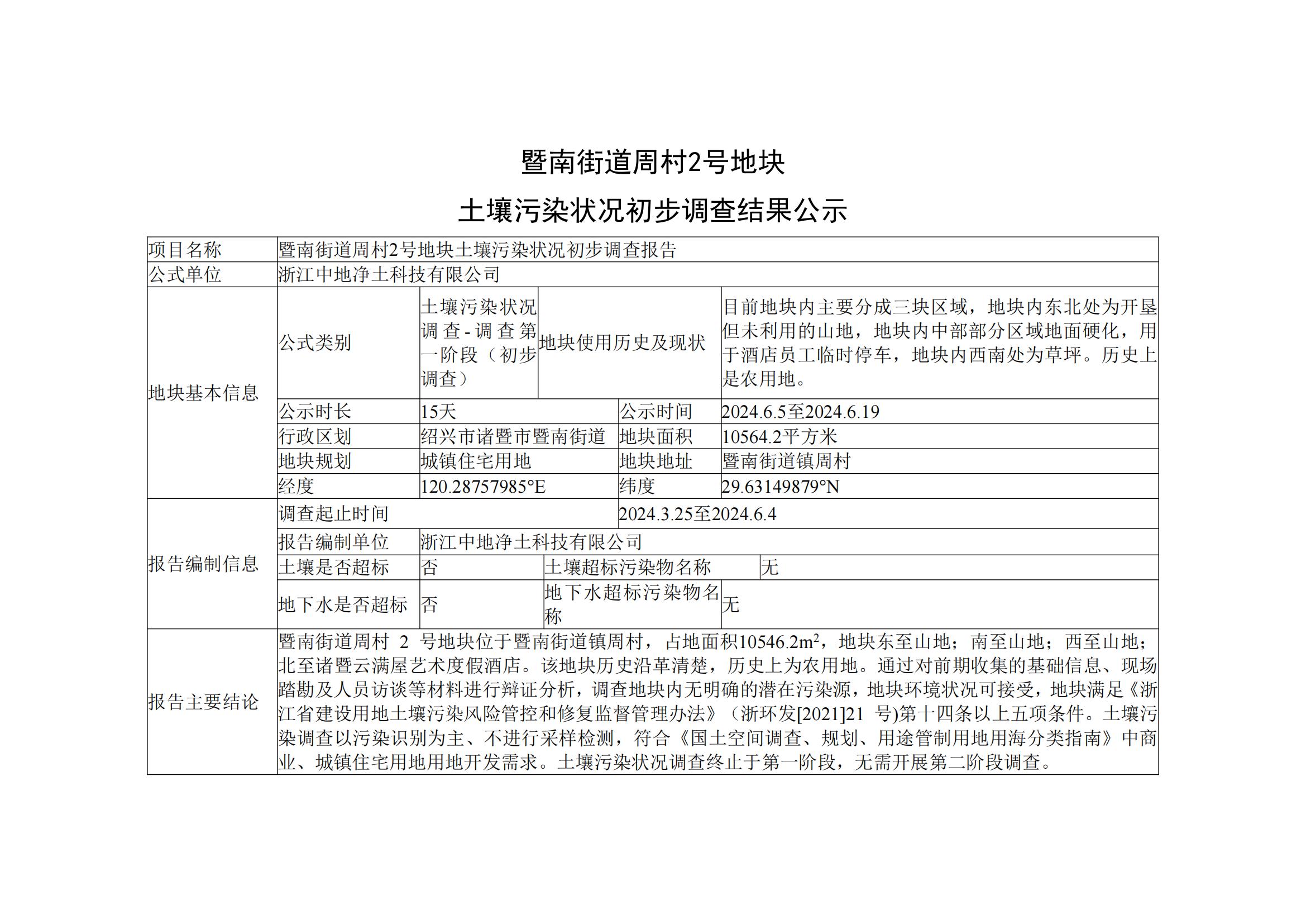 公示信息-暨南街道周村2号地块_00.jpg