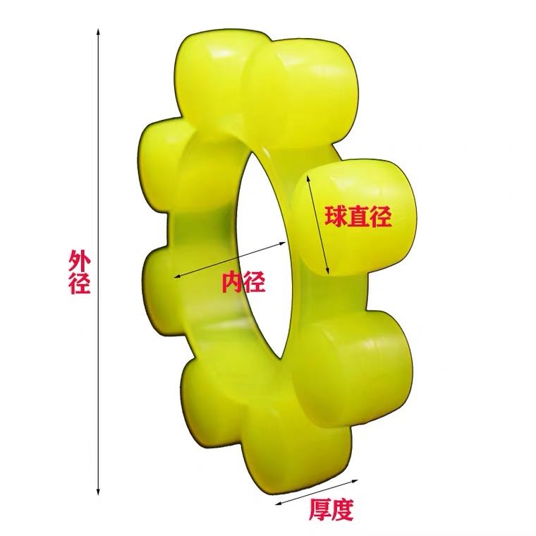 聚氨酯梅花型彈性緩沖墊減震輪MT型聯(lián)軸器耐磨防撞水泵電機(jī)對(duì)輪墊