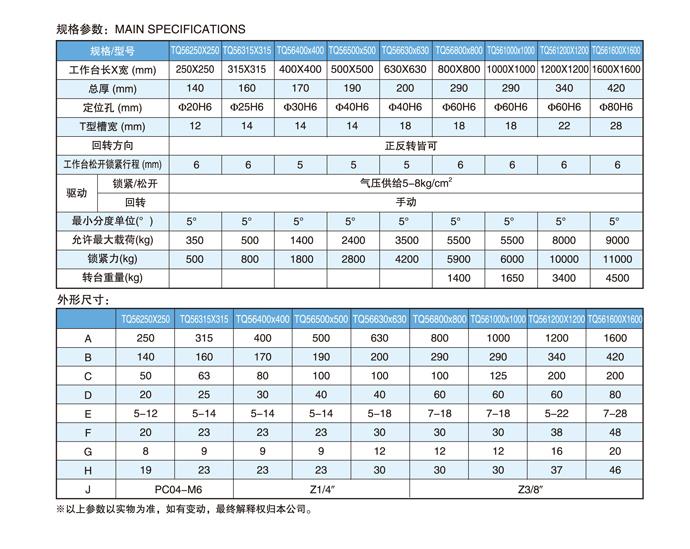 数控转台