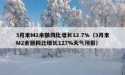 3月末M2余额同比增长12.7%（3月末M2余额同比增长127%天气预报）