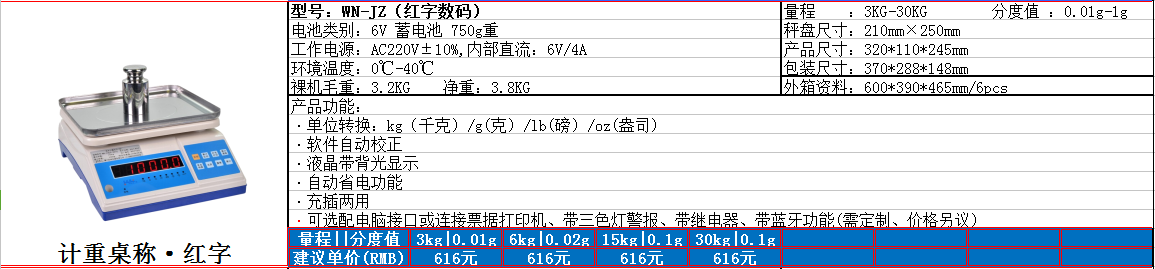 2017年金钻电子秤批发价格表1