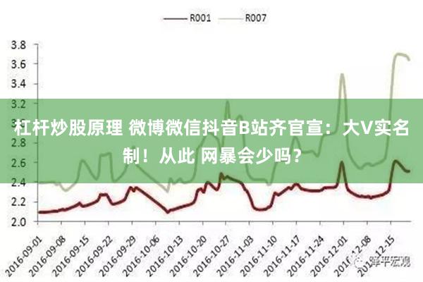 杠杆炒股原理 微博微信抖音B站齐官宣：大V实名制！从此 网暴会少吗？