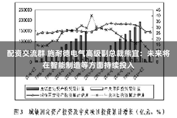 配资交流群 施耐德电气高级副总裁熊宜：未来将在智能制造等方面持续投入