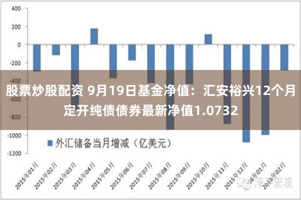 股票炒股配资 9月19日基金净值：汇安裕兴12个月定开纯债债券最新净值1.0732