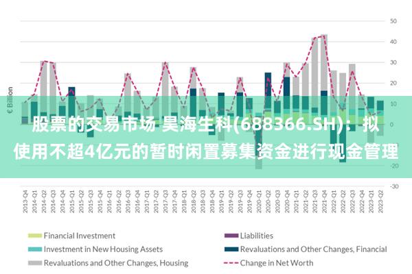 股票的交易市场 昊海生科(688366.SH)：拟使用不超4亿元的暂时闲置募集资金进行现金管理