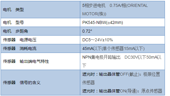 薄型大行程平台_广州尊龙凯时科技有限公司.jpg