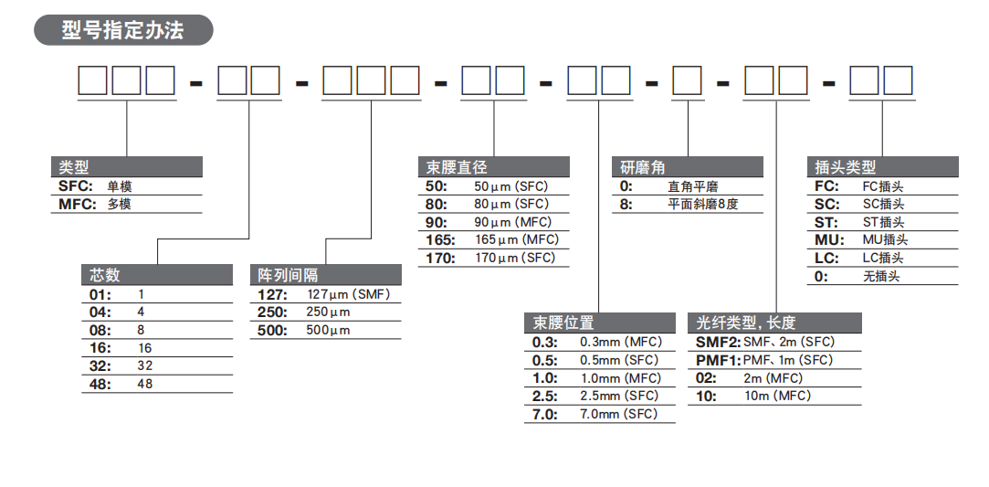 QQ图片20200318002546.png