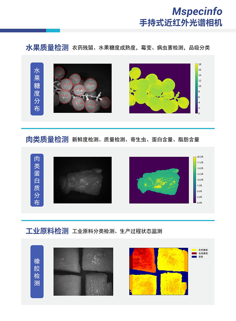 光信科技  产品页1_手持式光谱相机202305_03.jpg