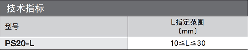 PS20技术指标