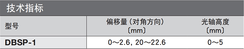 D-TOP技术指标