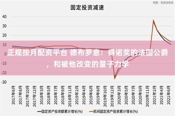 正规按月配资平台 德布罗意：得诺奖的法国公爵，和被他改变的量子力学