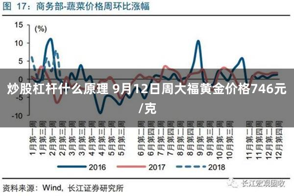 炒股杠杆什么原理 9月12日周大福黄金价格746元/克