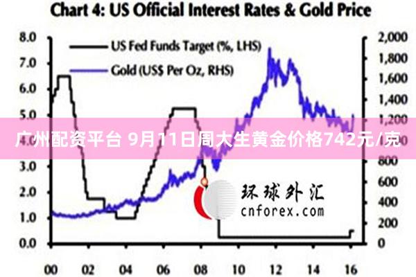 广州配资平台 9月11日周大生黄金价格742元/克