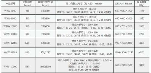 煤矿用锚杆锚索测力机