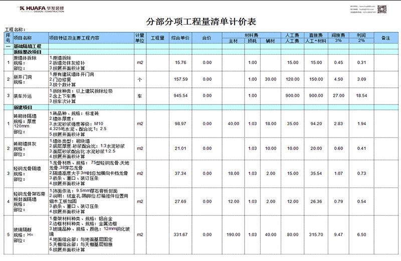 制定分部分項(xiàng)工程明細(xì)報(bào)價(jià)表