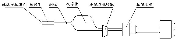 LC-1餾分燃料冷濾點抽濾器