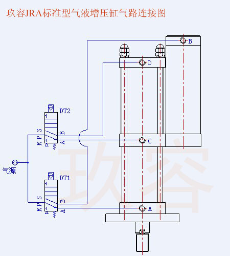 预压式增压缸电磁阀控制图