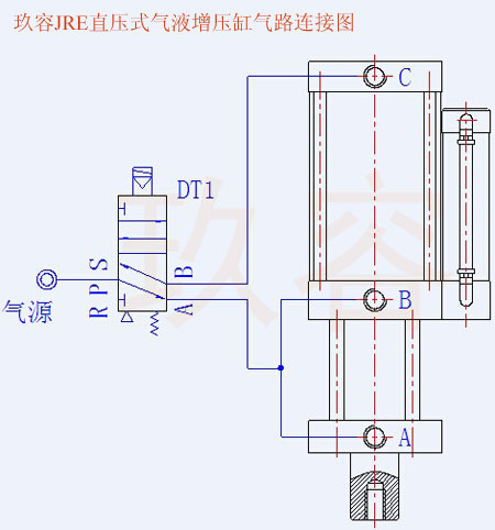 直压式增压缸电磁阀控制图