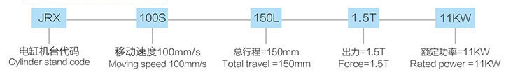 3吨四柱型伺服压力机选型参数