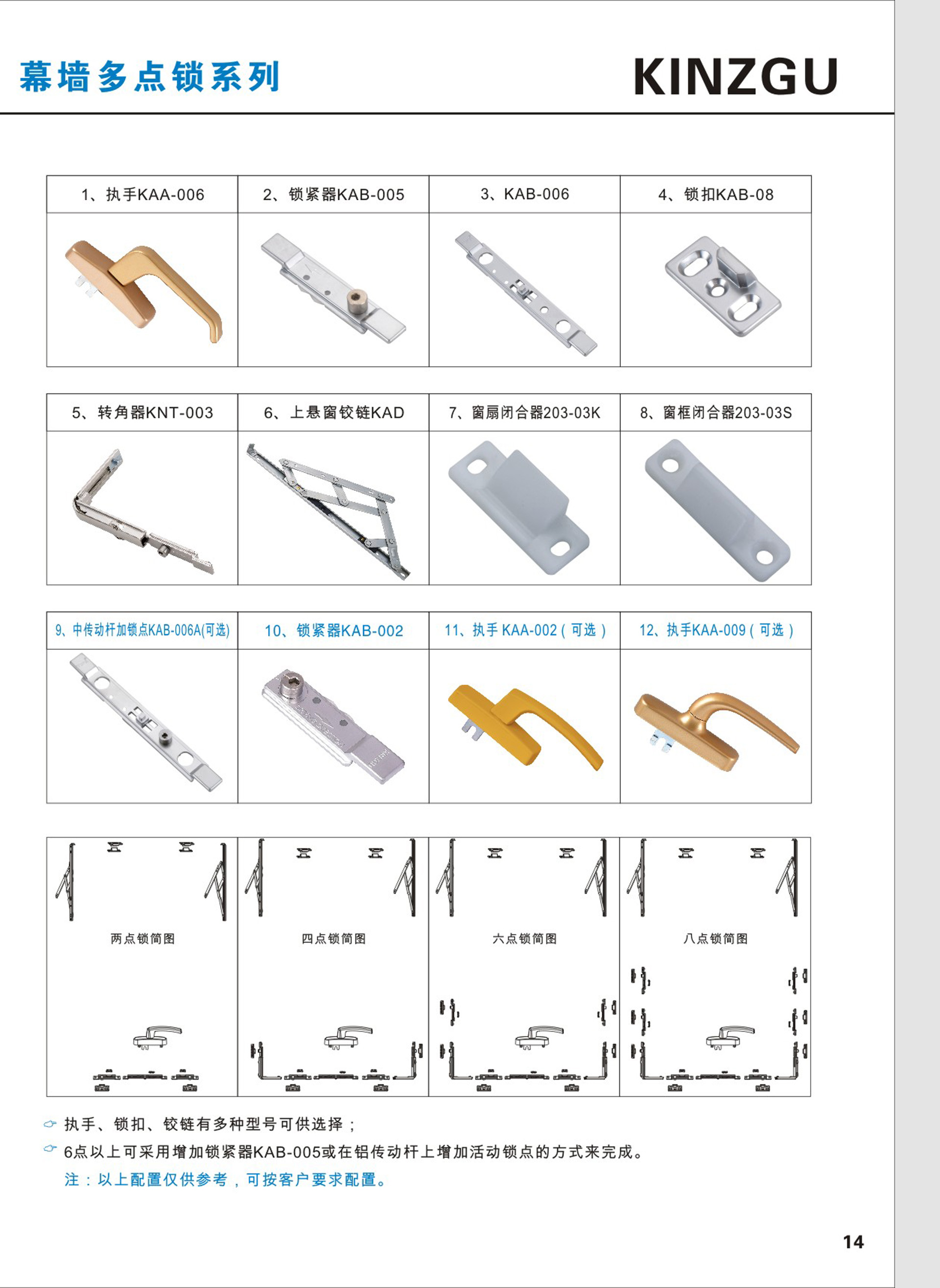 幕墻多點(diǎn)鎖系列