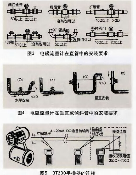 自来水流量计的安装与维护介绍