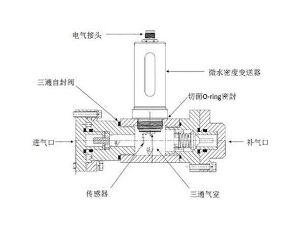 BZHD-7000MW΢ˮܶھOyϵy