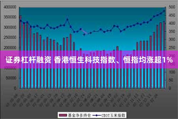 证券杠杆融资 香港恒生科技指数、恒指均涨超1%