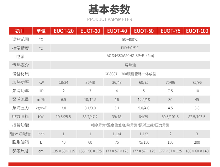 PLC智能模温机型号