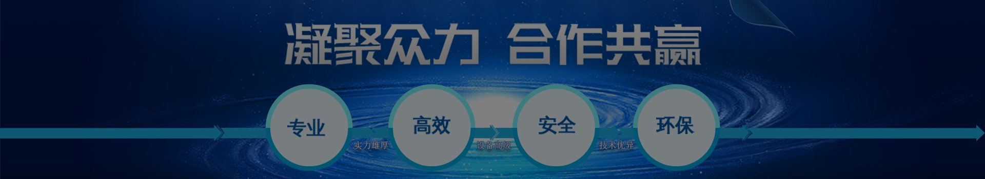 中性清洗剂banner