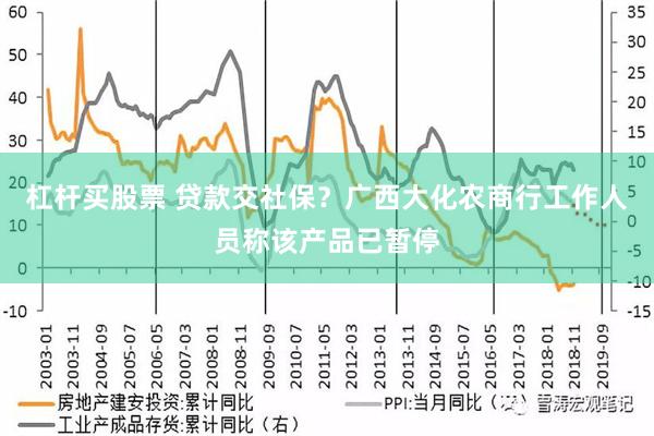 杠杆买股票 贷款交社保？广西大化农商行工作人员称该产品已暂停