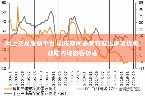 网上交易股票平台 国庆期间香港将推出多项优惠 鼓励内地游客访港