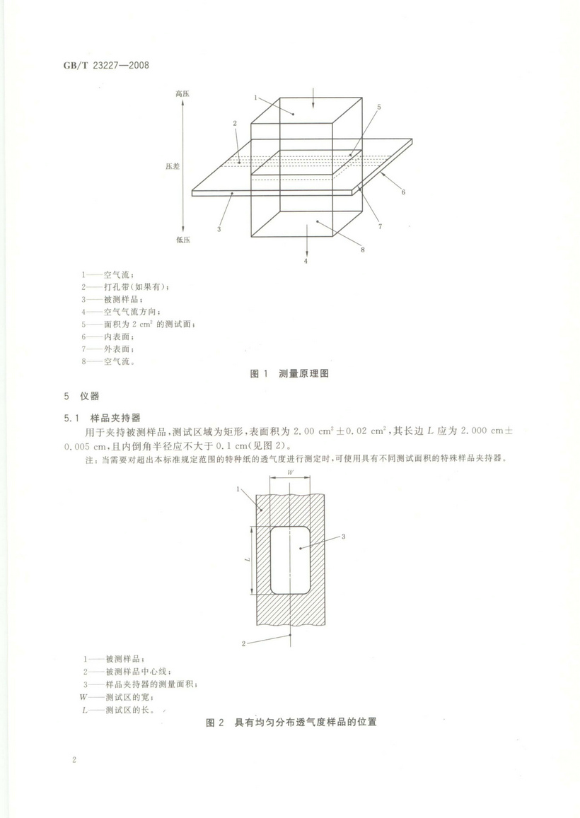 GBT 23227-2008 卷煙紙、成形紙、接裝紙及具有定向透氣帶的材料 透氣度的測定