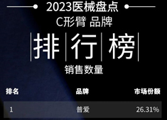 2023年C形臂设备销量排行榜