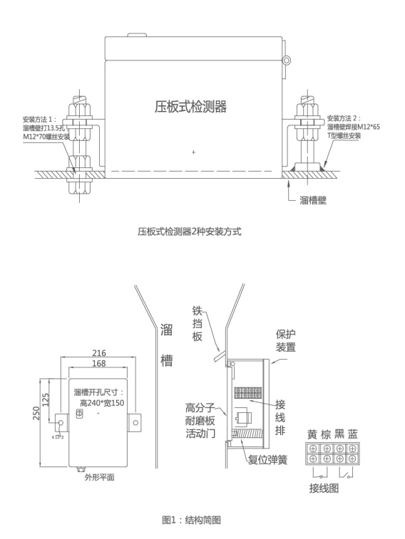 溜槽堵塞保护装置安装与接线图　