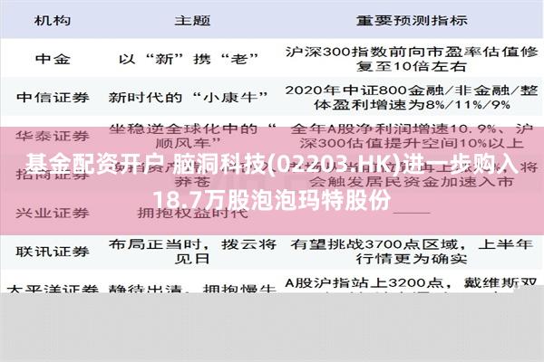 基金配资开户 脑洞科技(02203.HK)进一步购入18.7万股泡泡玛特股份