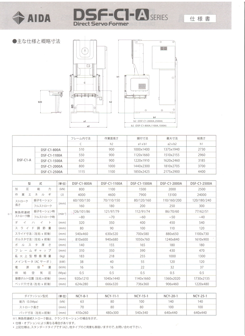 DSF-C1-A參數_副本