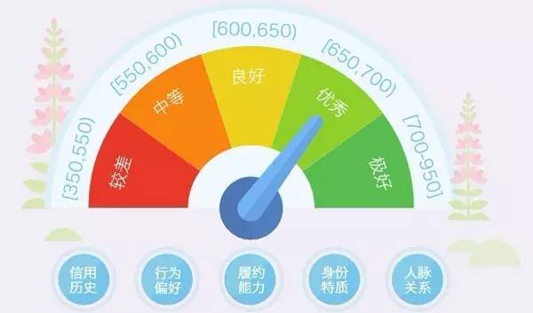 “十九大”之后！中國即將發(fā)生的46個重大變化，不可不知道??！