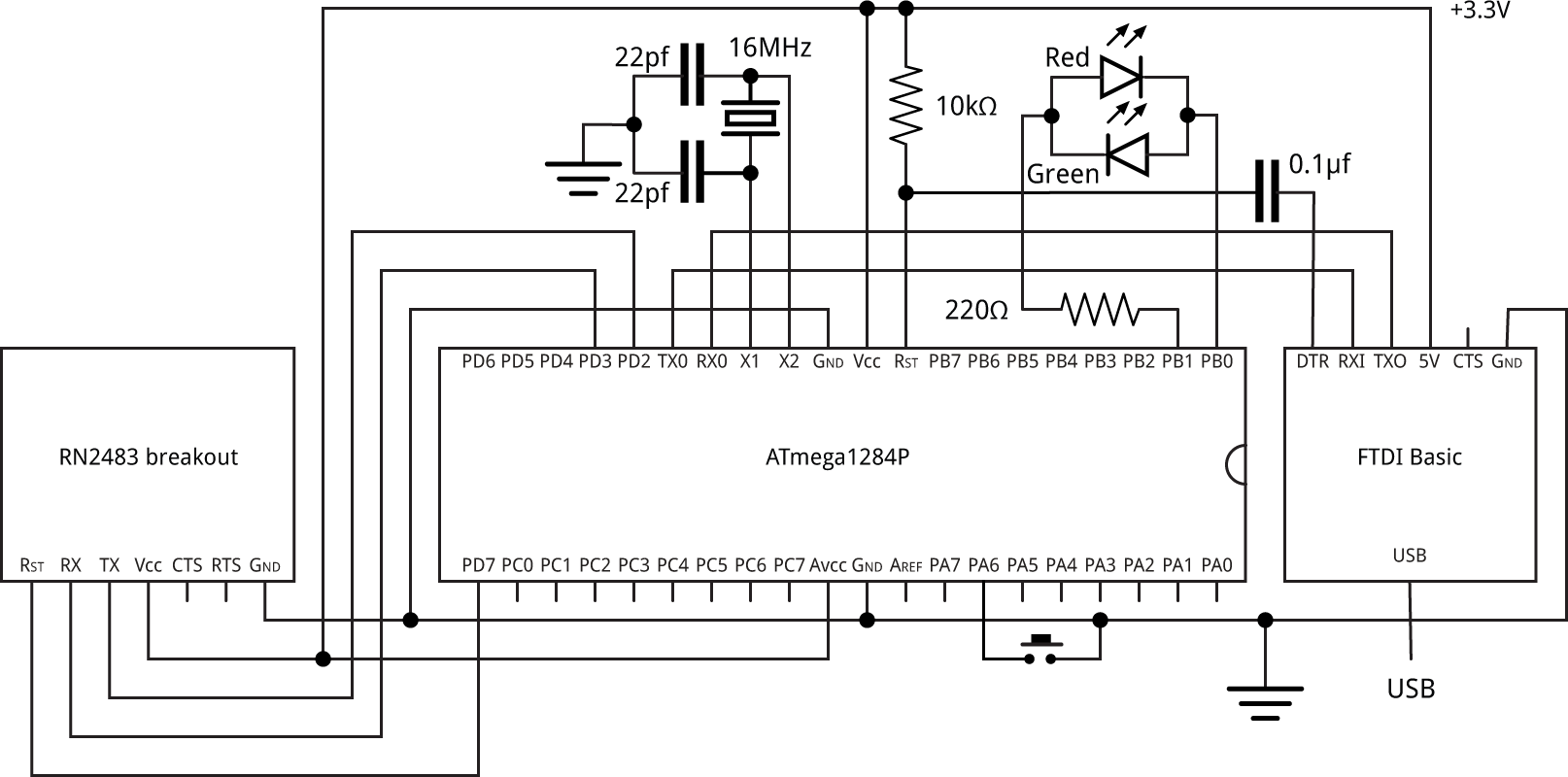 LoRaWAN.gif