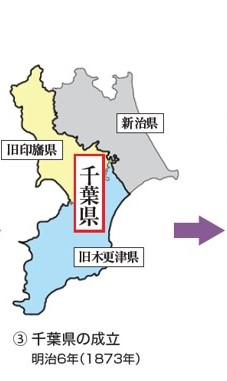 千葉県の成立