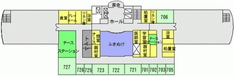 入院棟7階平面図