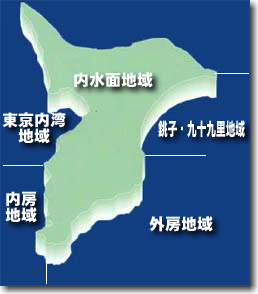 地域区分