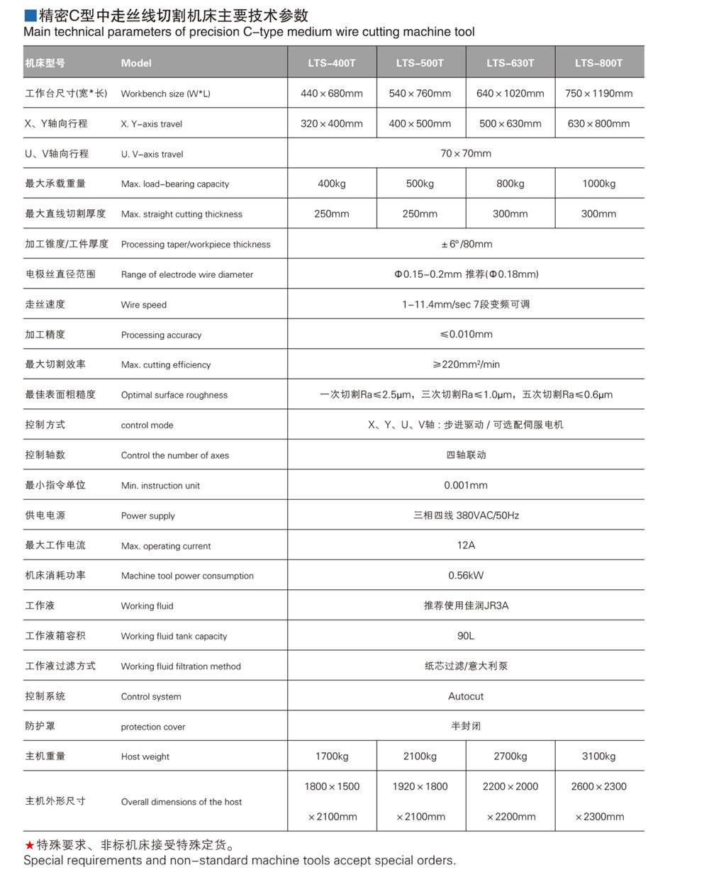 步進型中走絲線切割