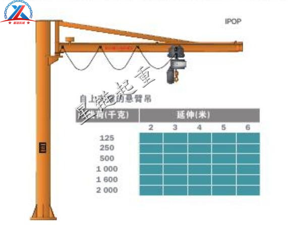 立柱式懸臂吊